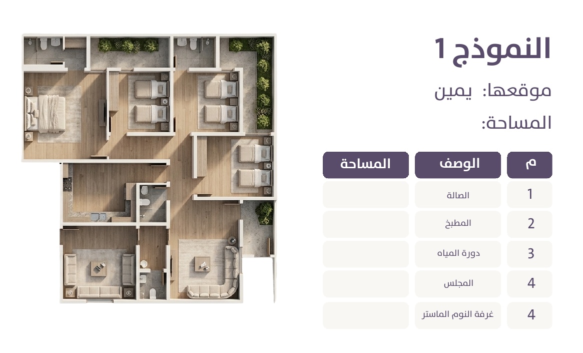صفحة المخطط الرسمية لنموذج الخزامى الأول